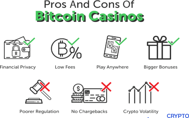 10 Best Bitcoin Sportsbooks & Crypto Sports Betting Sites 2023 - VIP programs, Bonuses and Promotions - Pros &Cons of Using a Crypto Betting Site